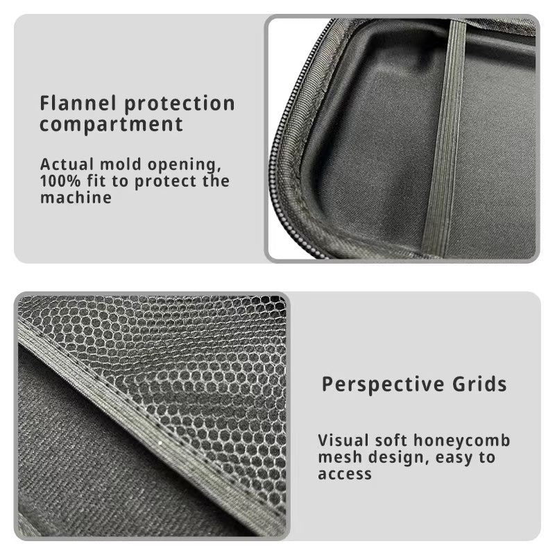 ANBERNIC protective bag for WIN 600 - Image 2